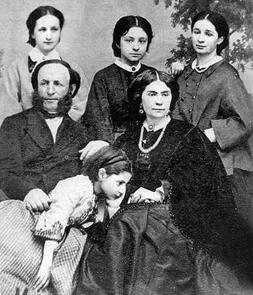 Familia Ivan Aivazovsky