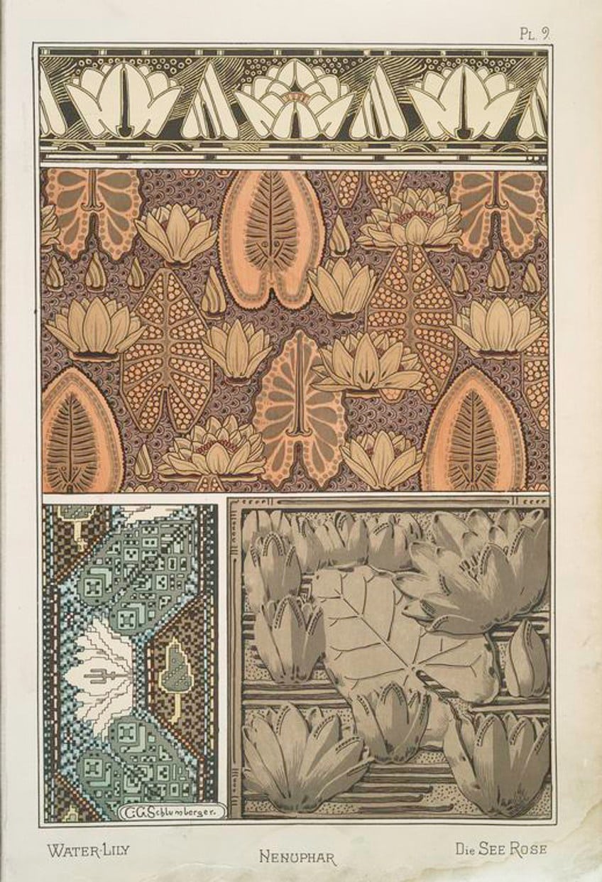 Art Nouveau – Los estilos decorativos del movimiento Art Nouveau