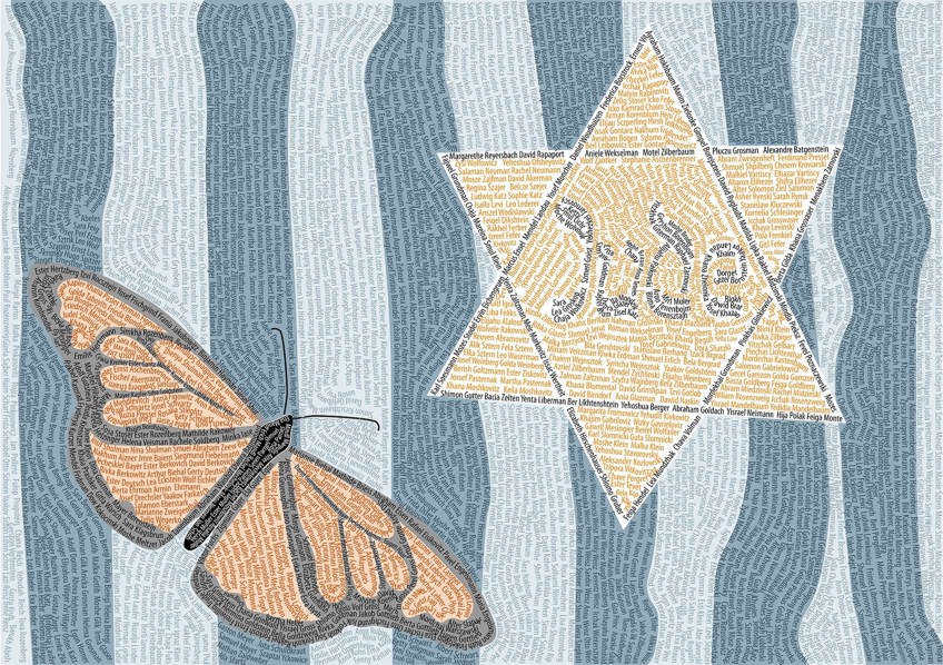 Arte del Holocausto – Ejemplos significativos de Arte de Sobrevivientes del Holocausto